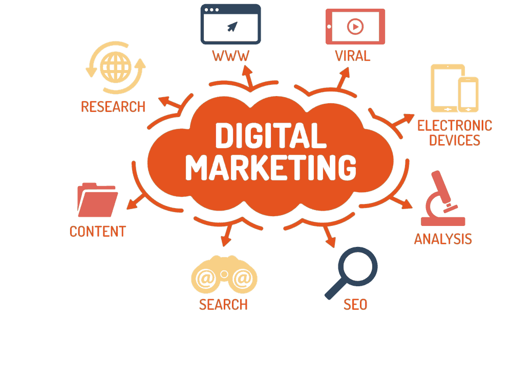 Why Go Live: Reasons to Include Live Video in Your Digital Marketing Strategy