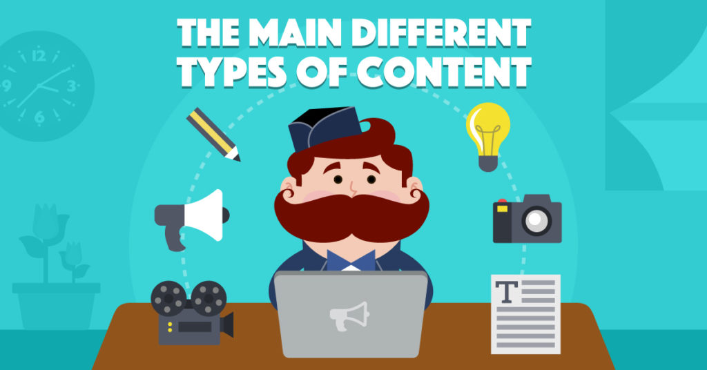 Three Different Types of SEO Content
