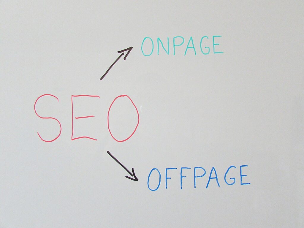 on-page and off-page SEO