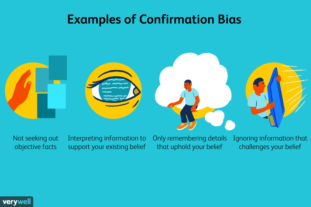 Reduce and Eliminate Confirmation Bias