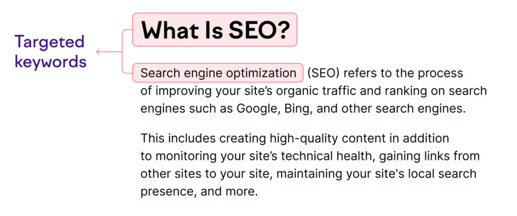 what is SEO?