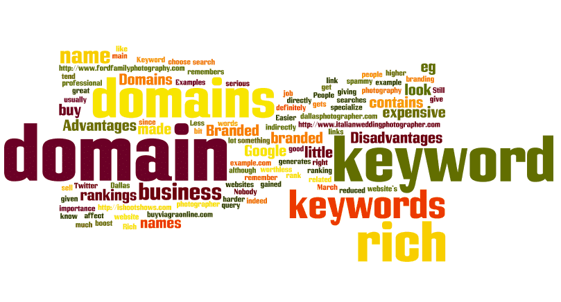 How Important are Keywords in a Domain Name and Some Tips on What to Include